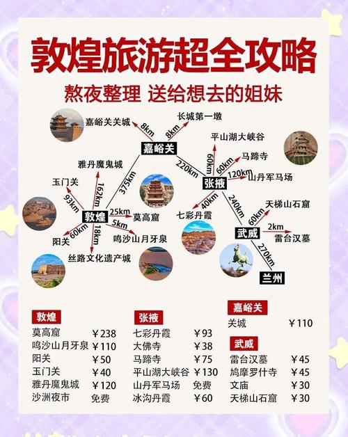 嘉峪关关城天气预报？嘉峪关市 天气？  第1张