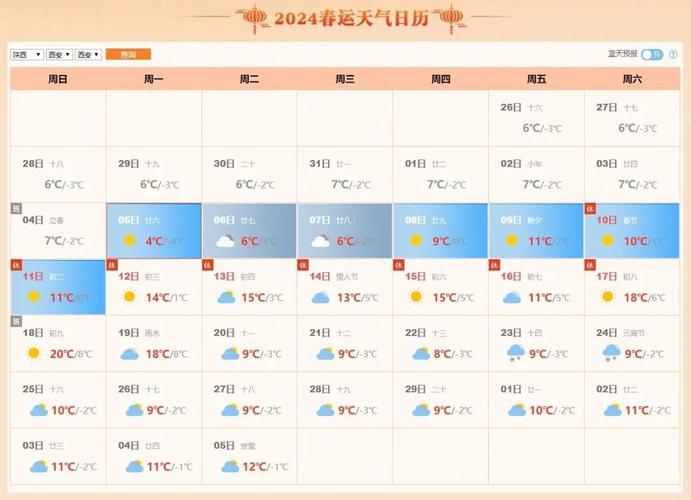 武汉天气最冷的时候，武汉最冷几月  第1张