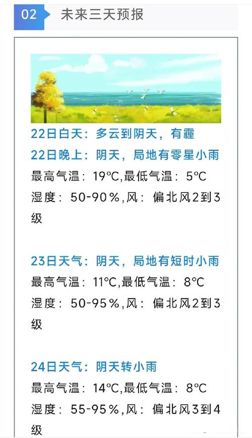 武汉天气最冷的时候，武汉最冷几月  第4张