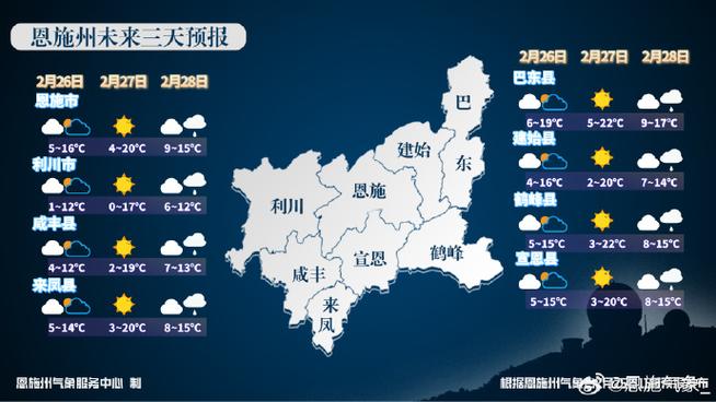 恩施9月底天气预报，恩施2020年9月天气预报？  第1张