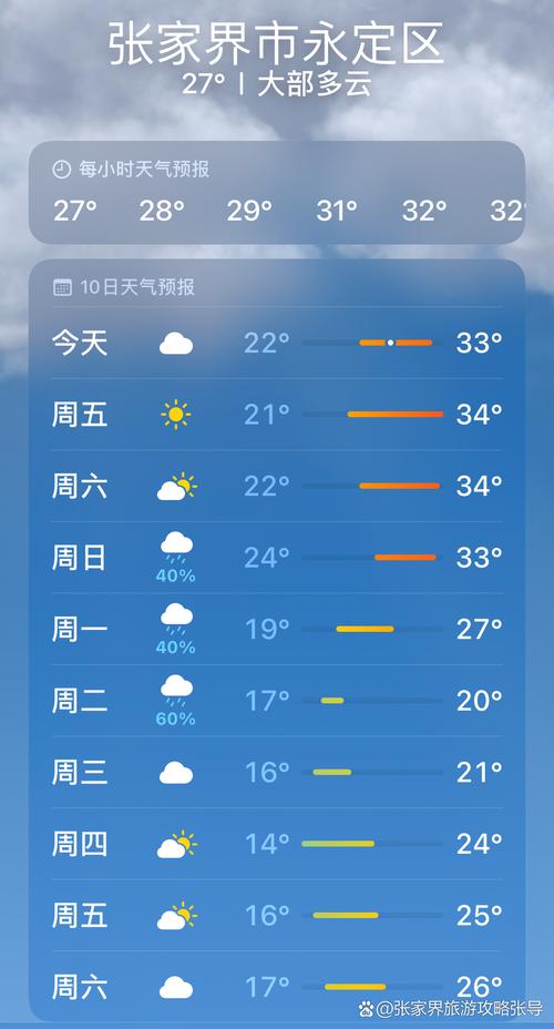 桑植三十天天气预报，桑植县天气40天  第6张