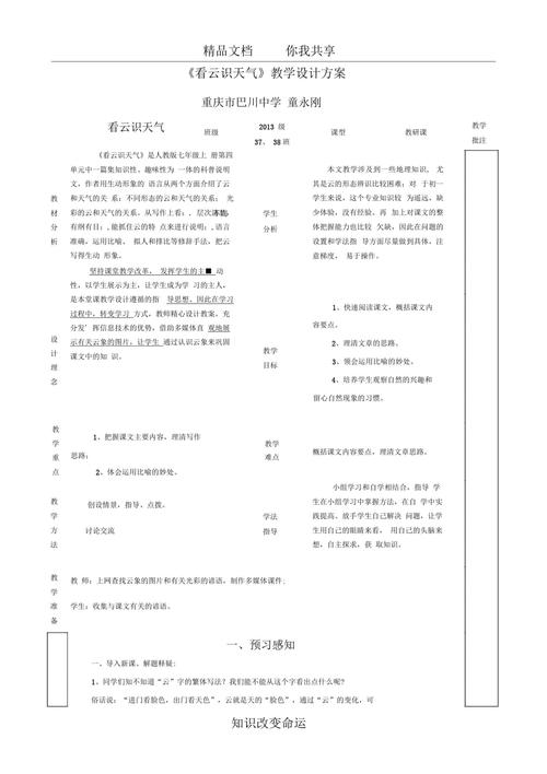 看云识天气优秀教案，看云识天气试讲逐字稿？  第1张