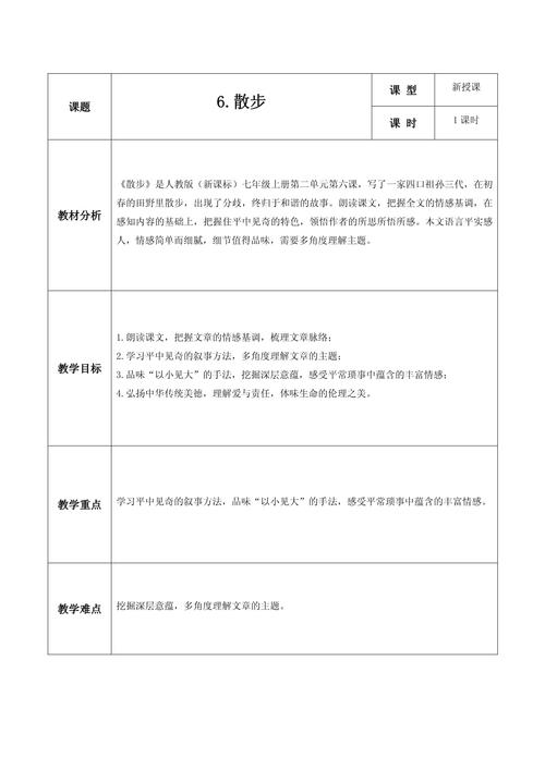 看云识天气优秀教案，看云识天气试讲逐字稿？  第2张