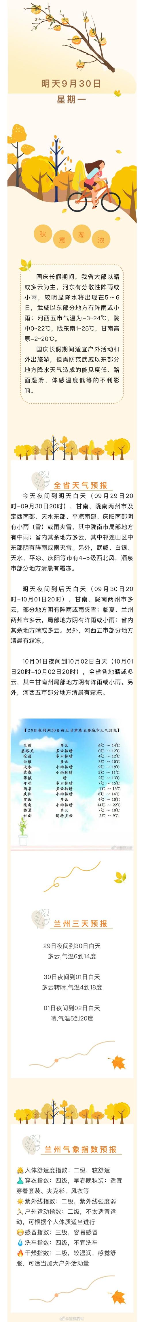 丰都三十天天气预报？丰都三十天天气预报15天？  第1张