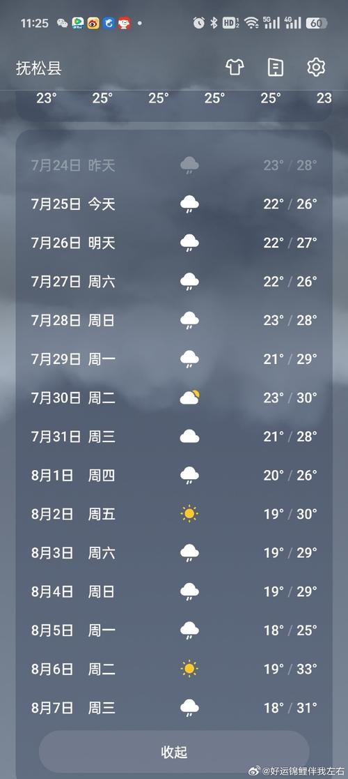 蛟河三十天天气预报，蛟河三十天天气预报15天  第5张