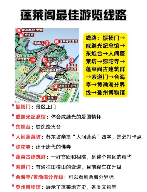 山东蓬莱市天气预报，山东蓬莱市天气预报7天？  第3张