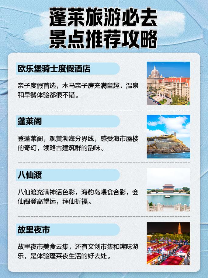 山东蓬莱市天气预报，山东蓬莱市天气预报7天？  第6张