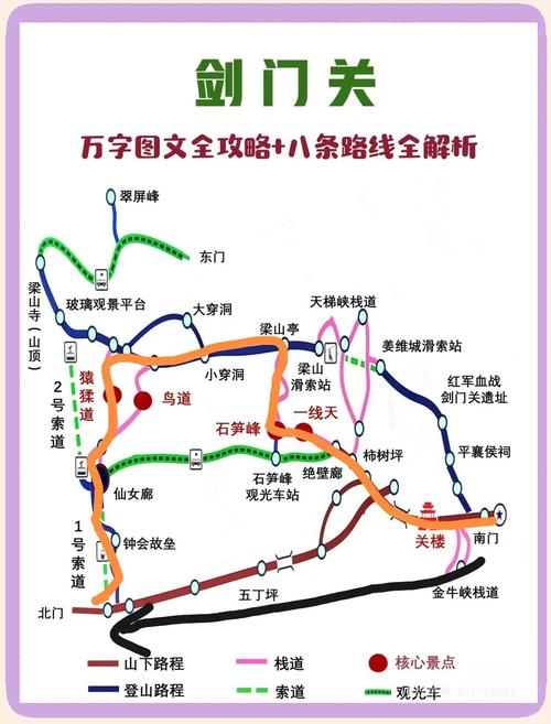 剑门关今天天气情况，剑门关景区明天天气？  第6张