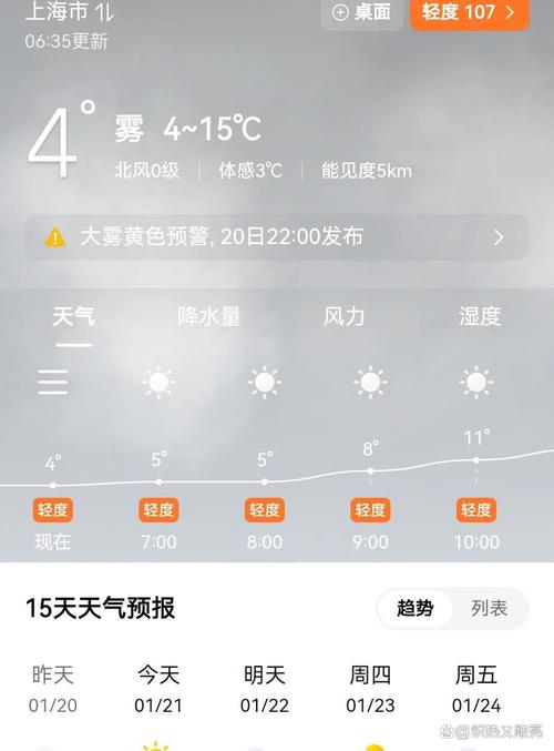 浦东天气预报234，浦东天气预报30天查询  第1张