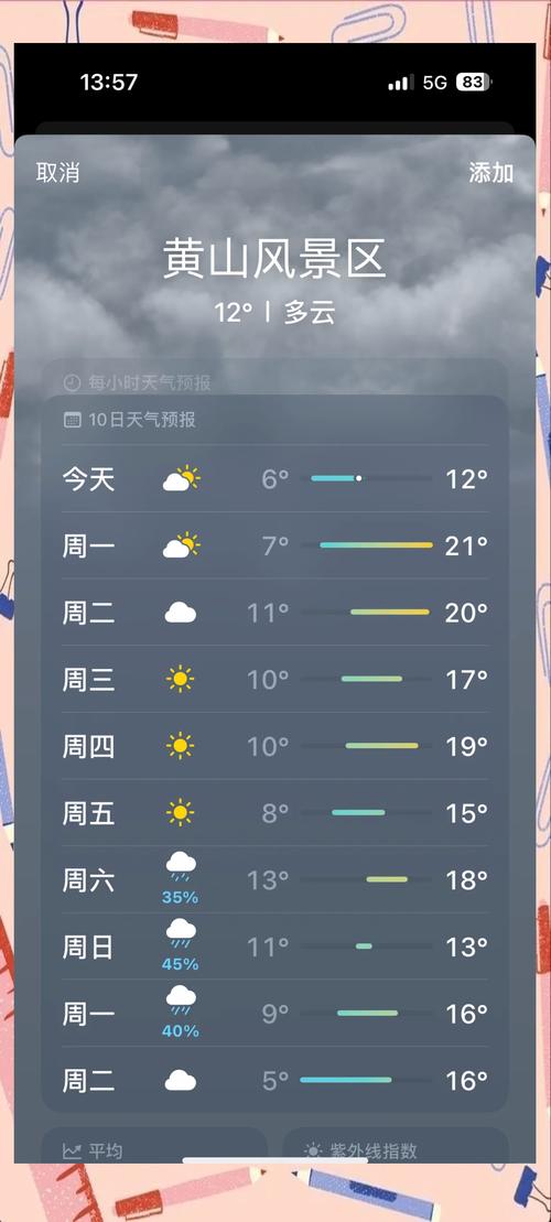 黄山周六周天气预报，本周六黄山天气  第4张