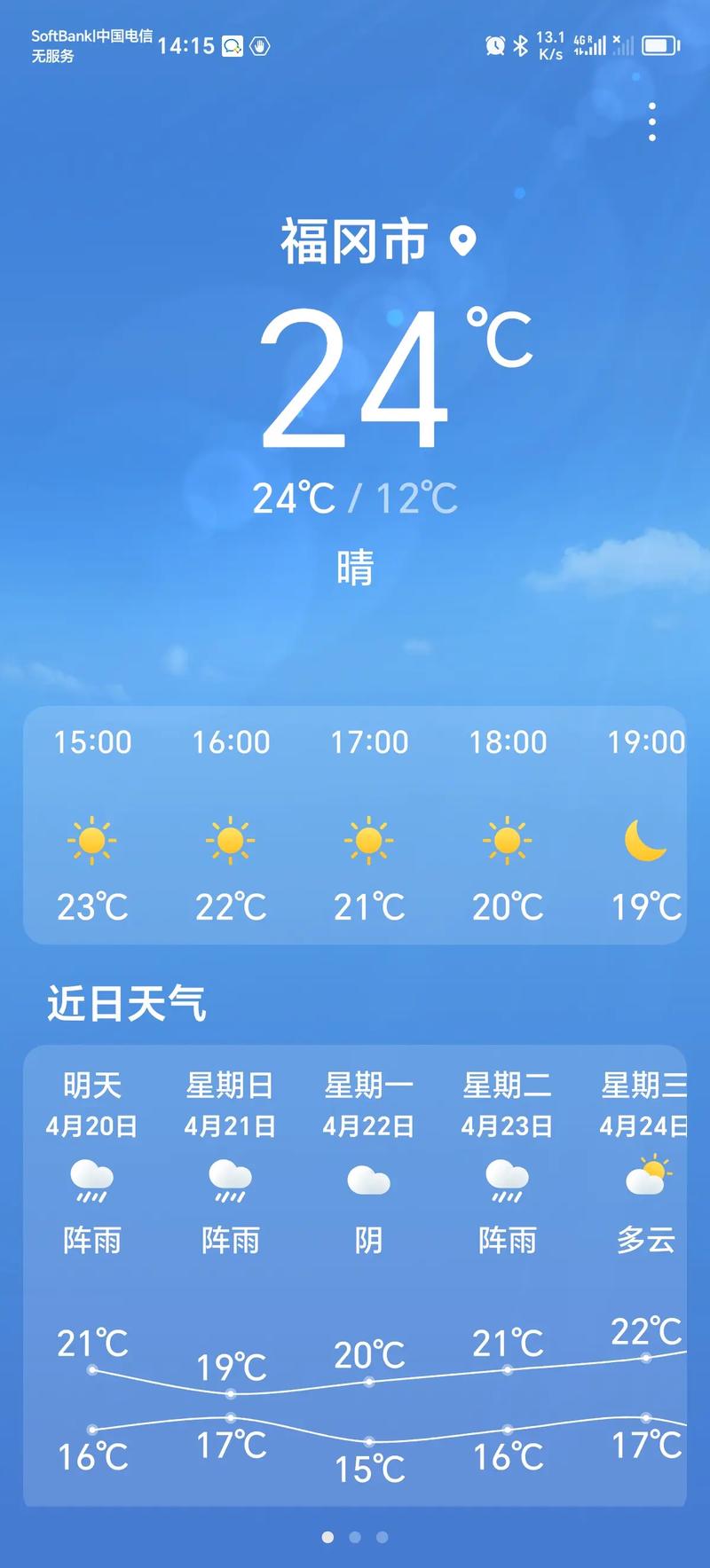 今天日本天气多少度？今天日本气温？  第3张