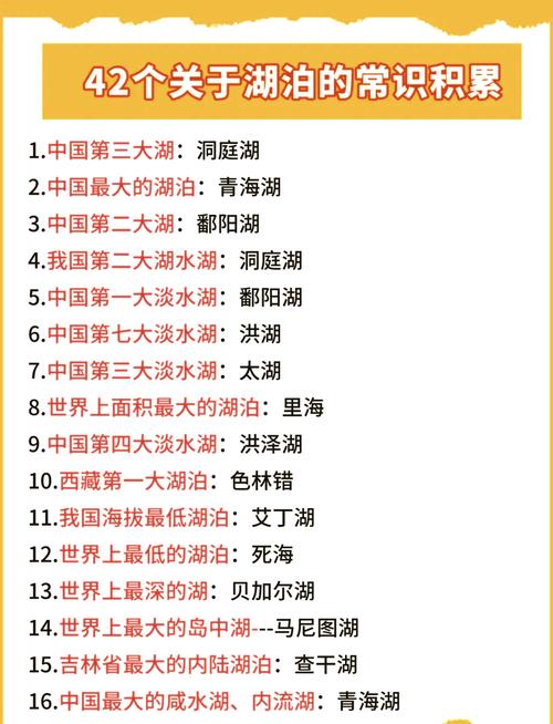 世界最大的湖，世界最大的湖泊是里海吗  第6张