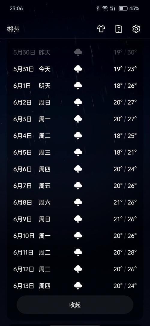 明天大石桥天气预报，天气预报大石桥15天查询  第6张