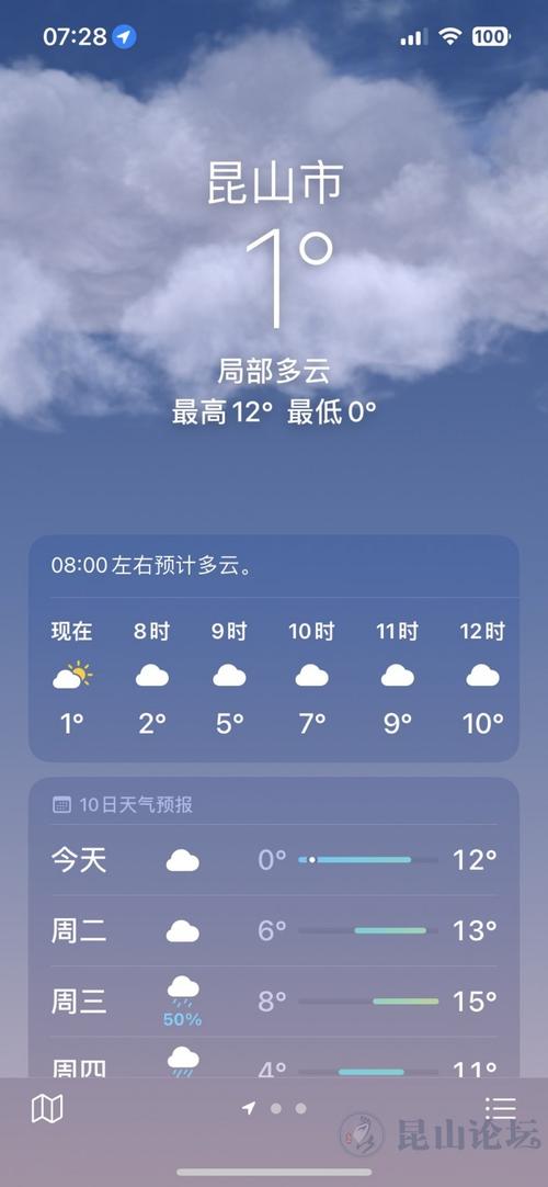 昆山50天天气预报，昆山60天天气预报  第3张