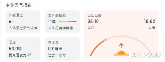昆山50天天气预报，昆山60天天气预报  第4张