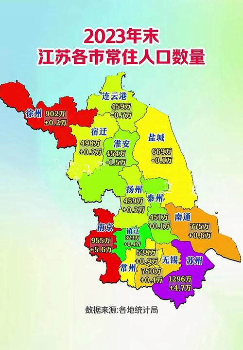 锡山区今日天气预报？锡山区今日天气预报查询？  第4张