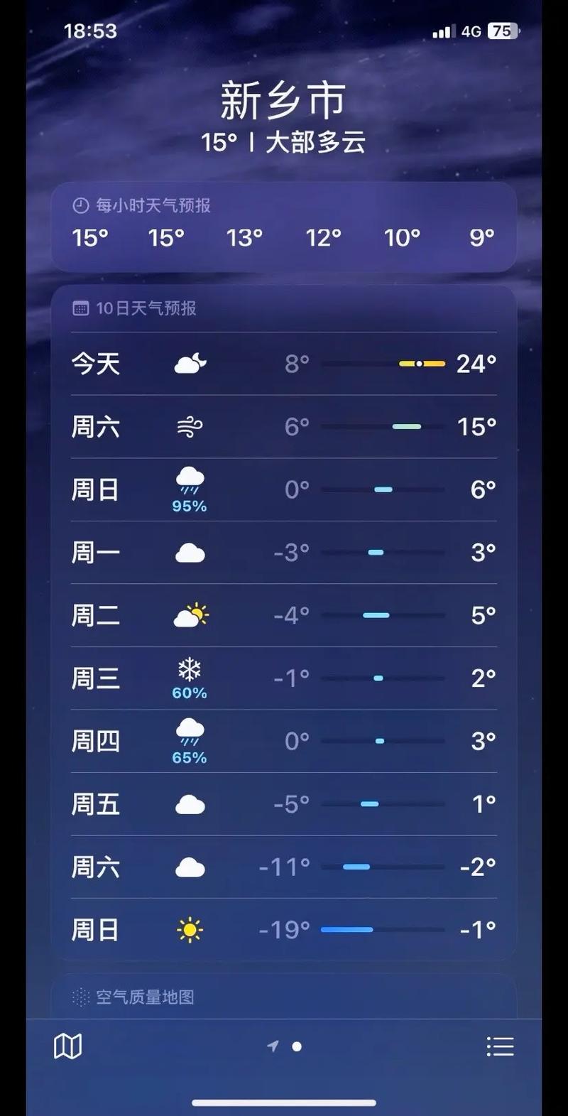 新乡未来15天天气，新乡未来15天天气一览表最新？  第5张