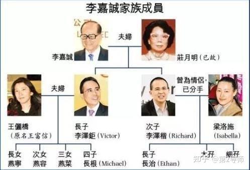 庄明月楼是真的吗，庄明月楼什么时候建的？  第3张