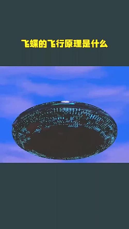 ufo惊奇网，ufo经典传奇  第1张