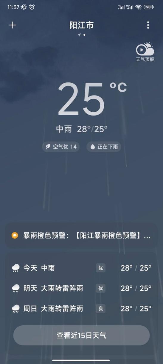 阳江海陵岛周末天气，阳江海陵岛周末天气怎么样  第2张