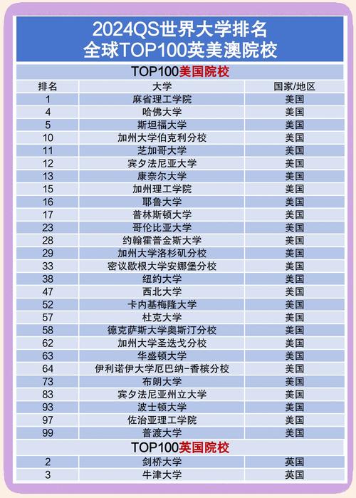 世界排名前十位？世界排名前十位越野车？  第3张