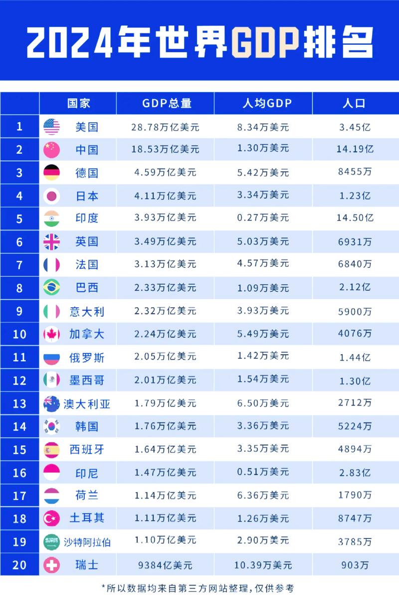 世界排名前十位？世界排名前十位越野车？  第4张