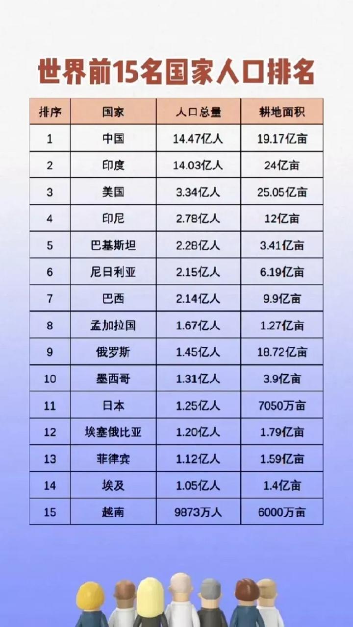 世界排名前十位？世界排名前十位越野车？  第5张