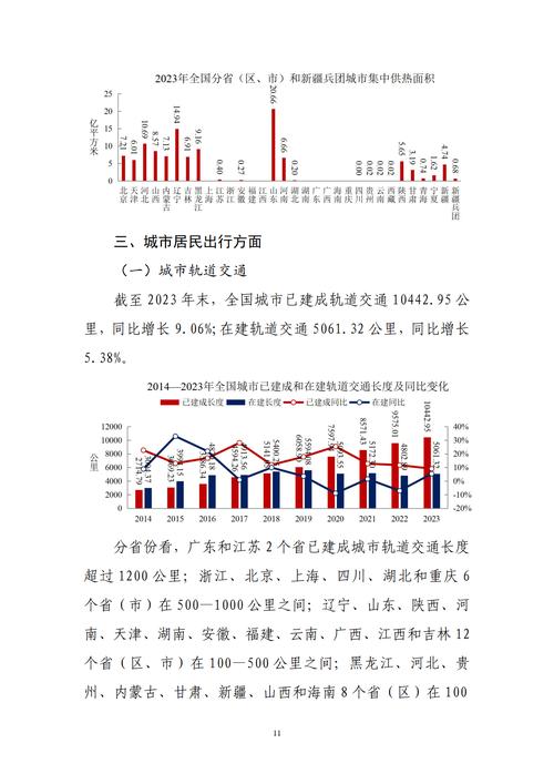 明日北安的天气预报，北安市天气预告  第5张