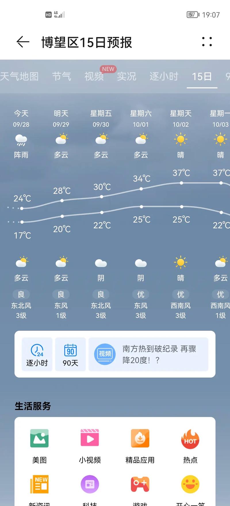 马鞍山天气预报详细，看一下马鞍山天气预报？  第4张