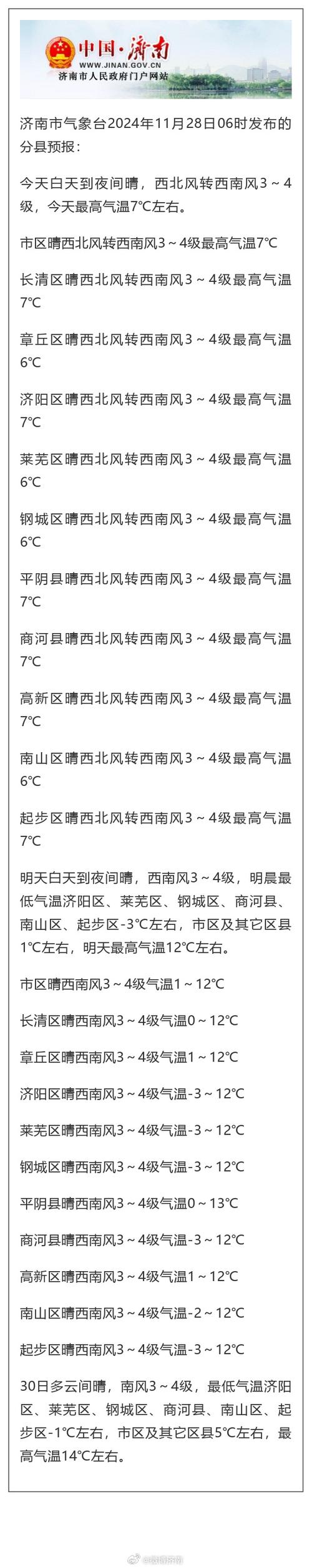 马鞍山天气预报详细，看一下马鞍山天气预报？  第6张