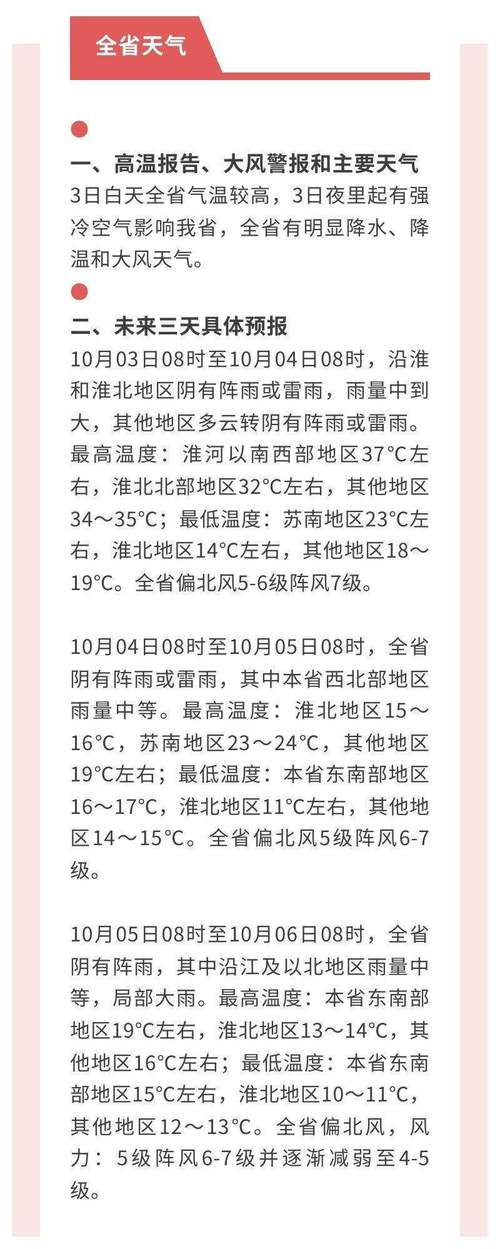 扬州天气报告三十天，扬州天气报告三十天查询  第2张