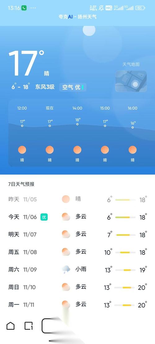 扬州天气报告三十天，扬州天气报告三十天查询  第3张
