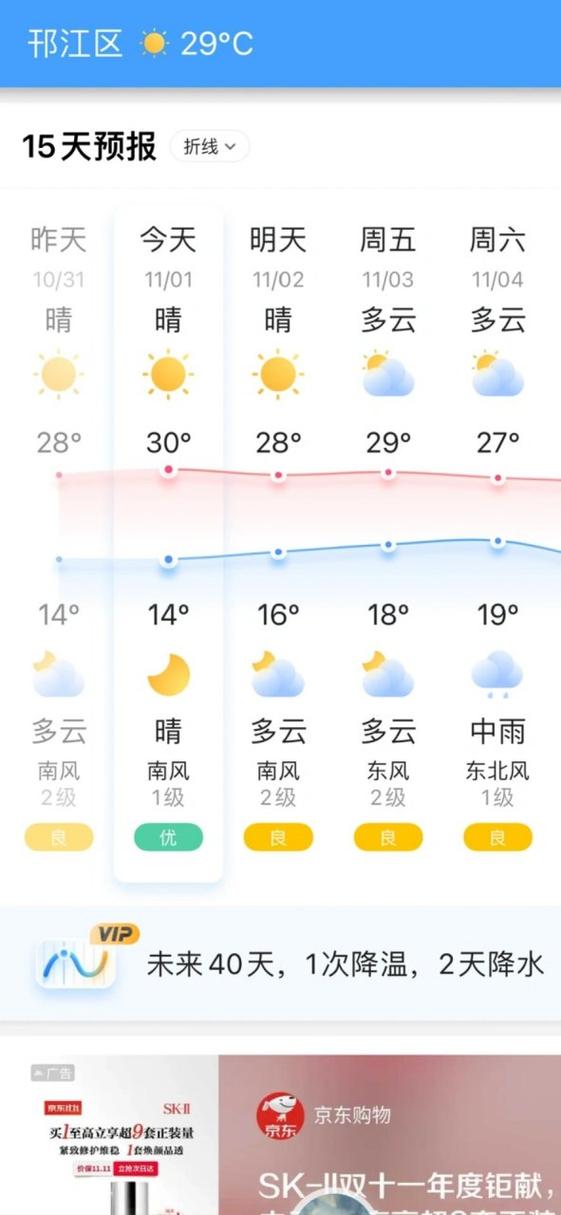 扬州天气报告三十天，扬州天气报告三十天查询  第4张