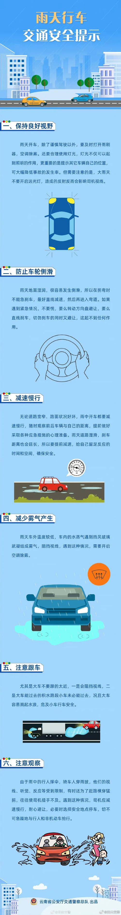重庆市天气预报实时，重庆天气预报官方网站？  第2张