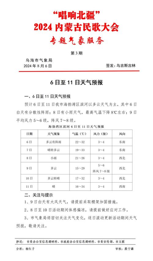 乌海一周天气预报报？乌海天气预报15天查询？  第3张