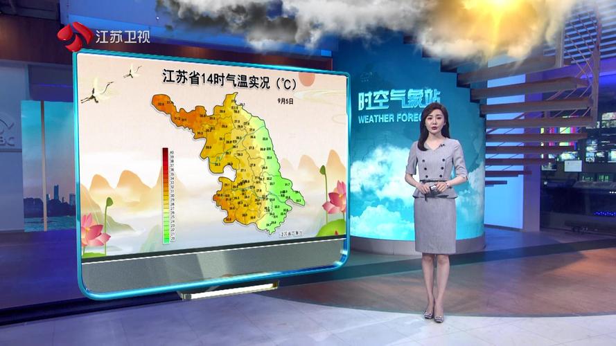 江苏未来一周的天气，江苏未来一周的天气怎么样？  第1张