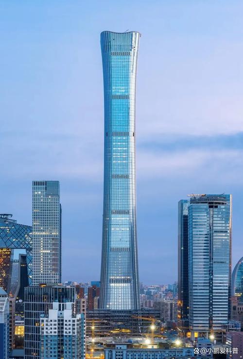 中国比较高的楼有多少层？中国比较高的楼有几层?？  第3张