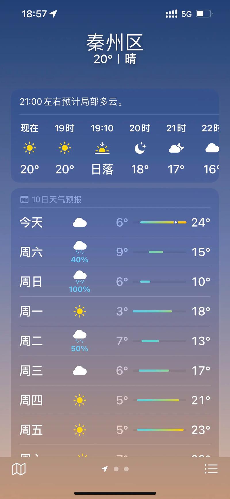 许昌市长葛天气预报，长葛天气预告？  第6张