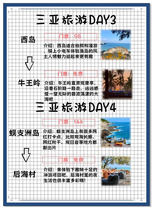 三亚5月份天气热吗？三亚五月底热吗？  第2张