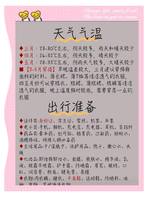 三亚5月份天气热吗？三亚五月底热吗？  第3张