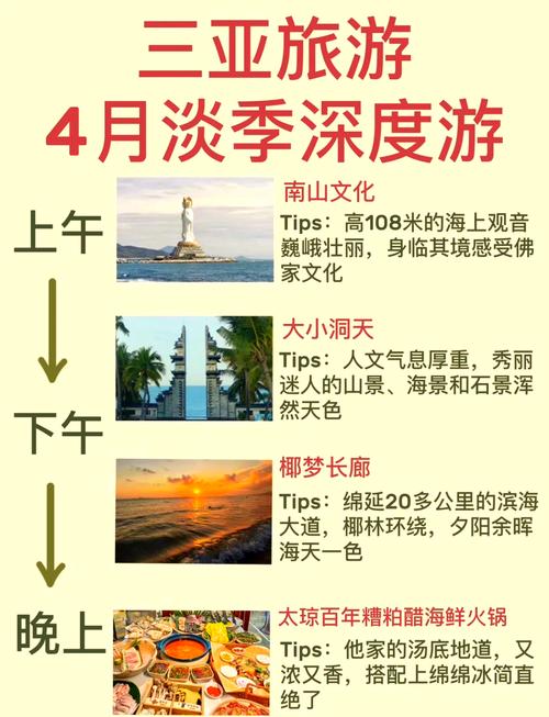 三亚5月份天气热吗？三亚五月底热吗？  第5张