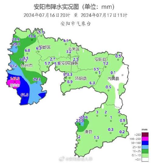 安阳1个月天气预报，河南省安阳市未来一个月天气预报？  第2张