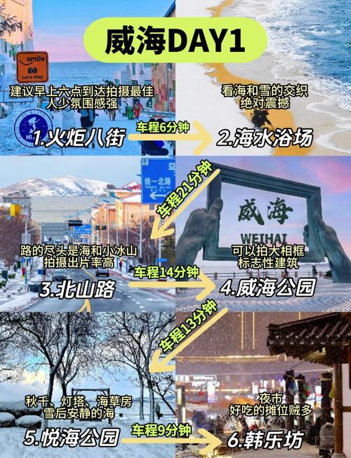 文登天气15天查询，文登天气15天查询预报？  第2张