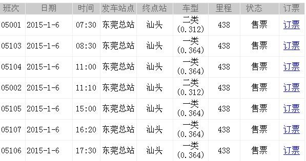 顺德区容桂天气预报，顺德容桂天气预报一周？  第4张