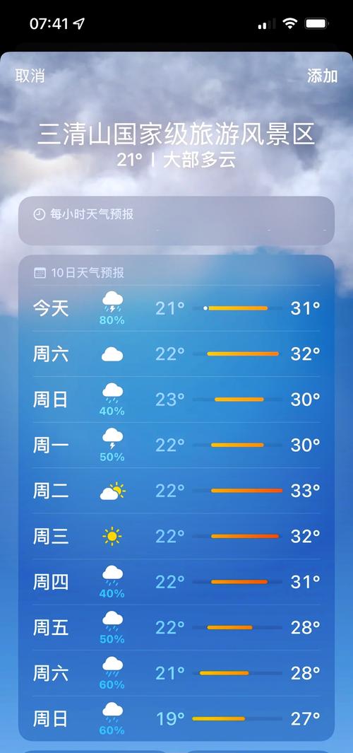 十五天天气预报张掖，张掖15日天气  第2张