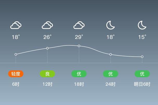 十五天天气预报张掖，张掖15日天气  第6张