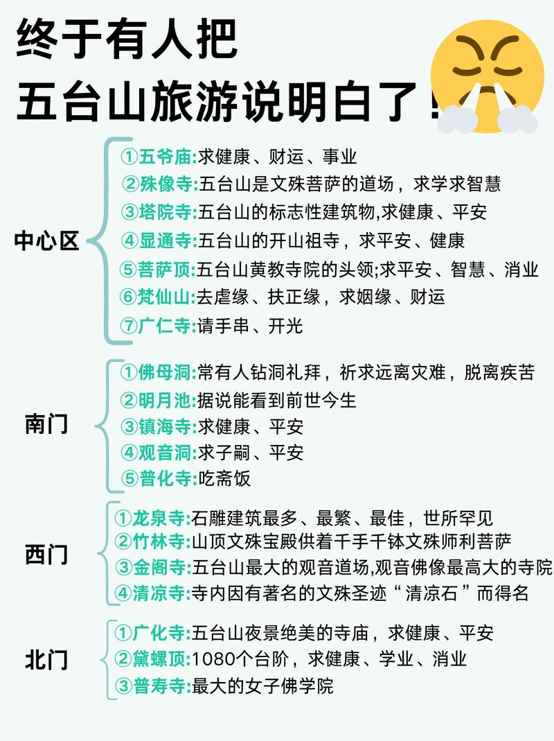 怀来小南堡天气预报？河北怀来小南辛堡镇天气预报？  第1张