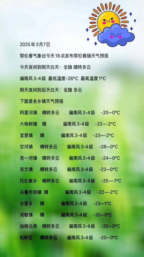 怀来小南堡天气预报？河北怀来小南辛堡镇天气预报？  第2张