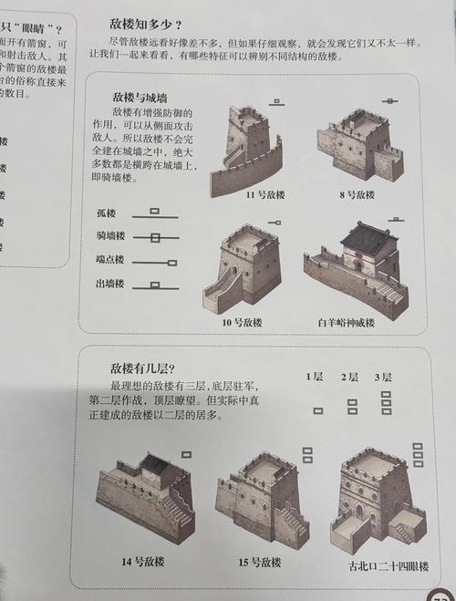 罗布泊为什么常年重兵把守，罗布泊为啥有重兵把守  第1张
