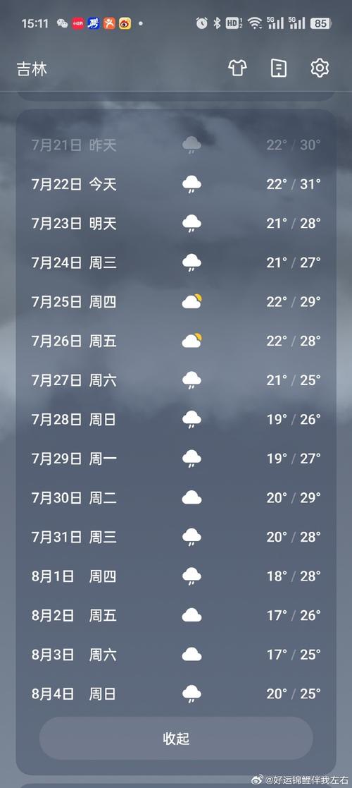 白山三天内天气预报，白山未来三天天气预报  第1张